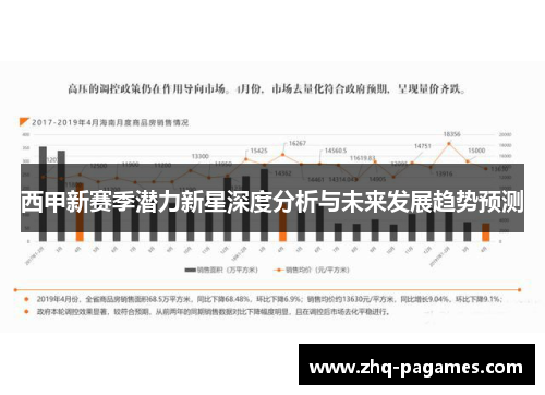 西甲新赛季潜力新星深度分析与未来发展趋势预测