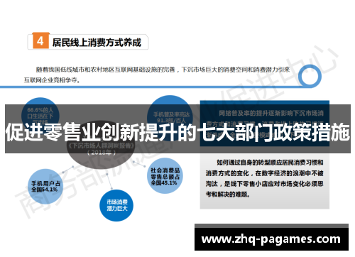 促进零售业创新提升的七大部门政策措施
