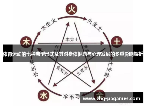 体育运动的七种典型形式及其对身体健康与心理发展的多重影响解析