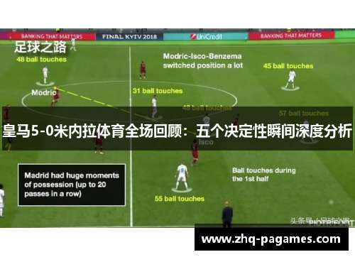皇马5-0米内拉体育全场回顾：五个决定性瞬间深度分析