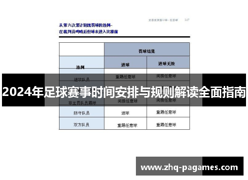 2024年足球赛事时间安排与规则解读全面指南