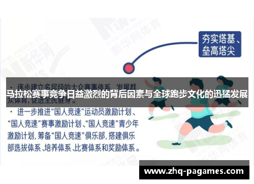 马拉松赛事竞争日益激烈的背后因素与全球跑步文化的迅猛发展 马拉松赛事竞争日益激烈的背后因素与全球跑步文化的迅猛发展