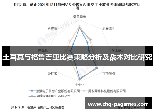 土耳其与格鲁吉亚比赛策略分析及战术对比研究