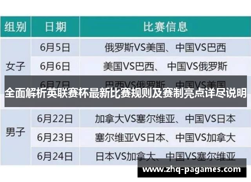 全面解析英联赛杯最新比赛规则及赛制亮点详尽说明 全面解析英联赛杯最新比赛规则及赛制亮点详尽说明