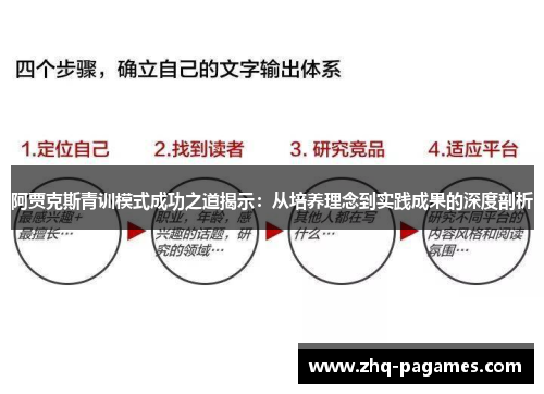 阿贾克斯青训模式成功之道揭示：从培养理念到实践成果的深度剖析