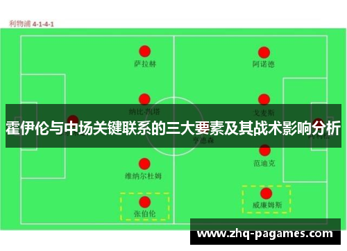 霍伊伦与中场关键联系的三大要素及其战术影响分析