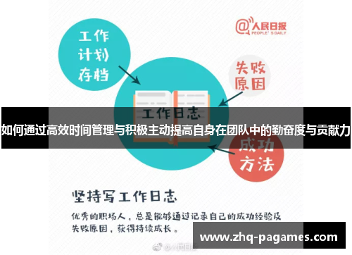 如何通过高效时间管理与积极主动提高自身在团队中的勤奋度与贡献力