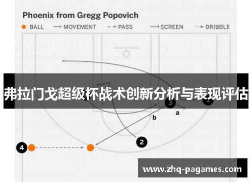 弗拉门戈超级杯战术创新分析与表现评估