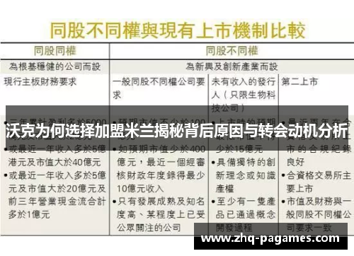 沃克为何选择加盟米兰揭秘背后原因与转会动机分析 沃克为何选择加盟米兰揭秘背后原因与转会动机分析