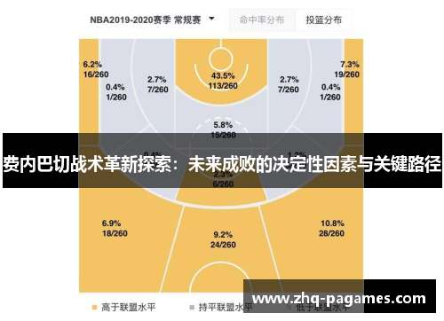 费内巴切战术革新探索:未来成败的决定性因素与关键路径 费内巴切战术革新探索:未来成败的决定性因素与关键路径