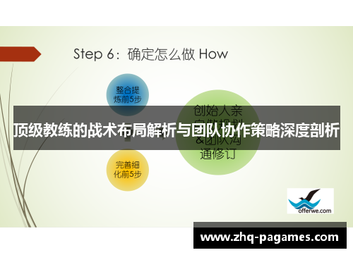 顶级教练的战术布局解析与团队协作策略深度剖析